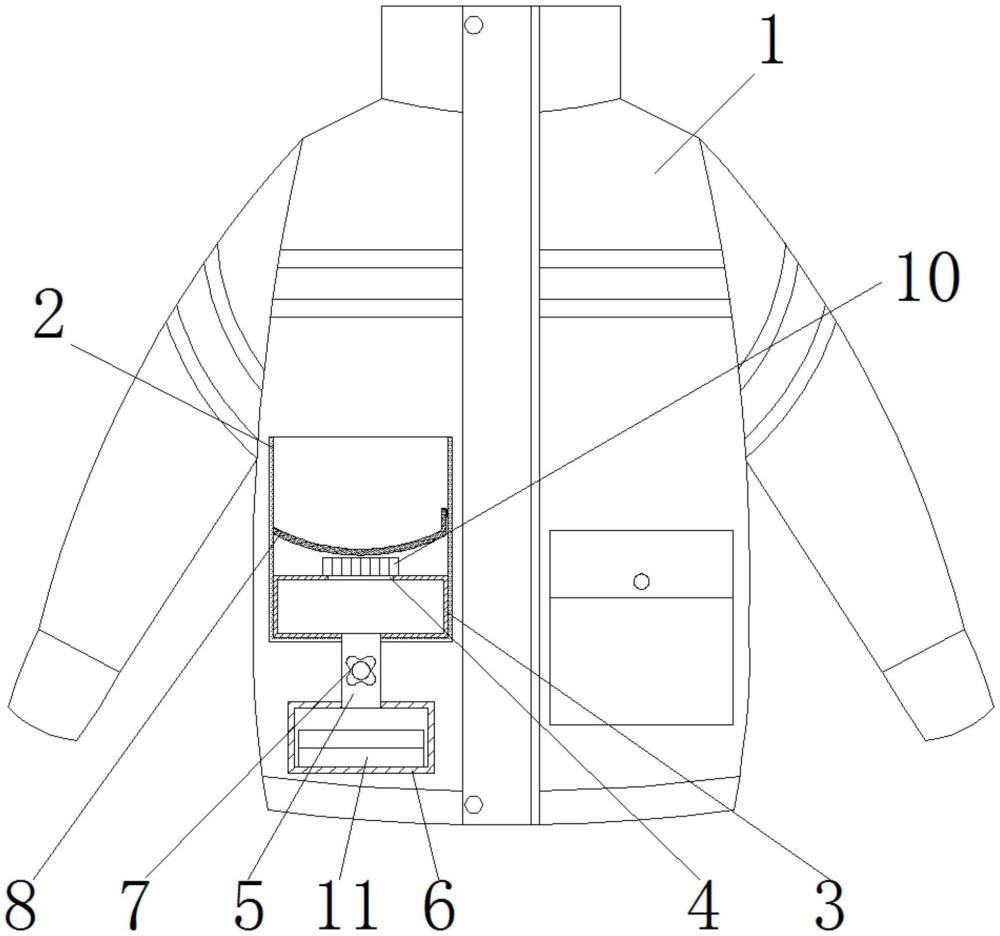 一种具有防火功能的工作服的制作方法