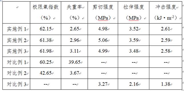 软木与EVA海绵上胶覆合的工艺的制作方法