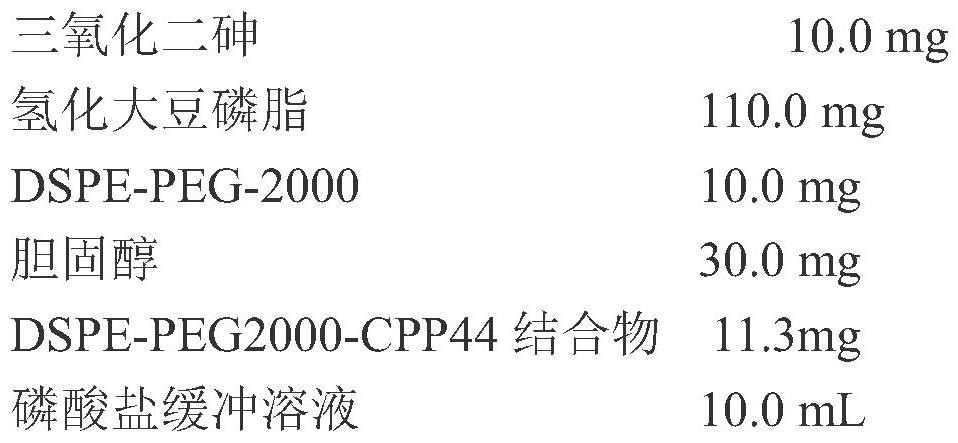 一种肝癌靶向三氧化二砷脂质体及其应用