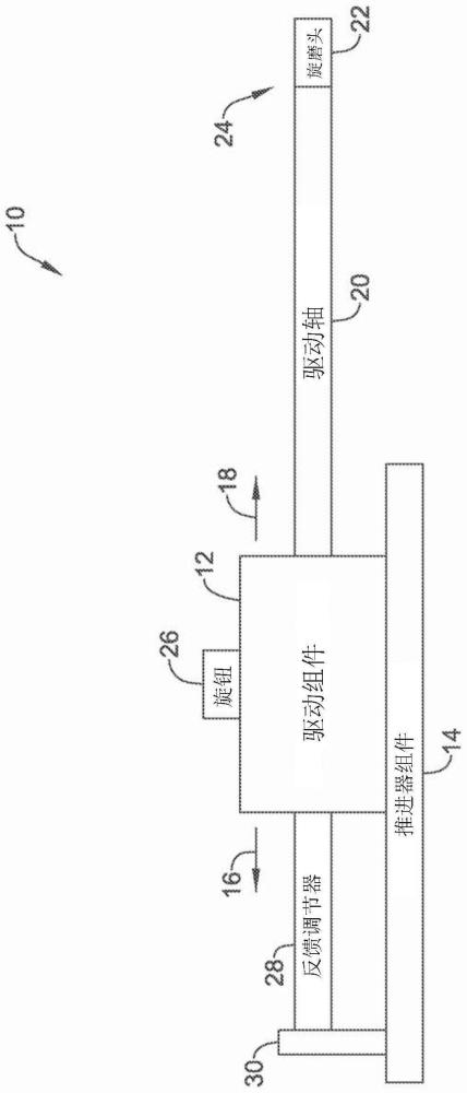 具有顺行和逆行消融的动脉粥样硬化切除系统的制作方法