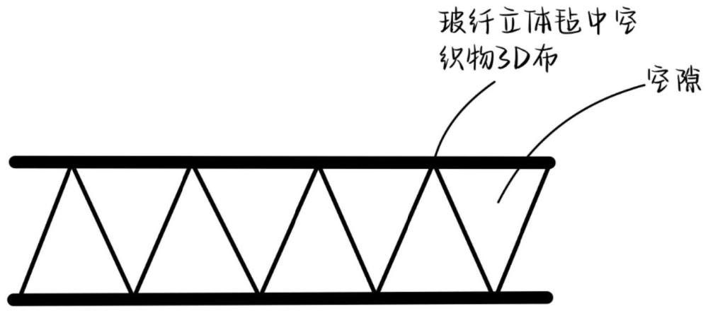 一种真菌菌丝体气凝胶缓冲垫及其的制备方法