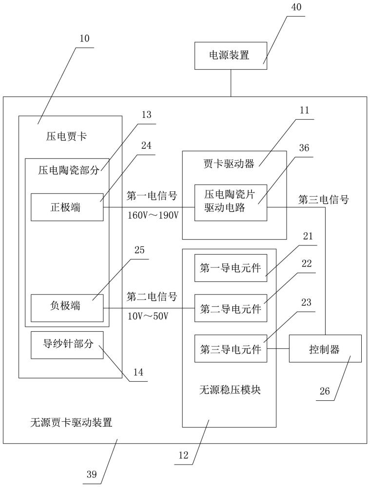 无源贾卡驱动装置及具有该无源贾卡驱动装置的经编机的制作方法