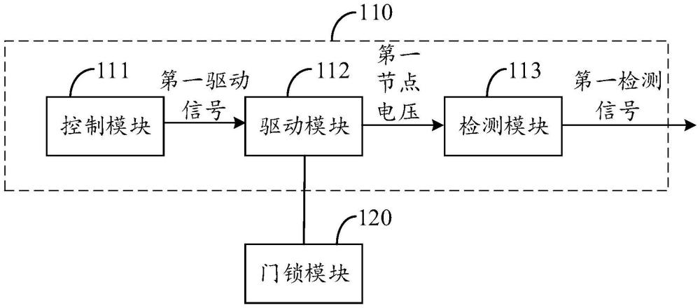 滚筒洗衣机的制作方法