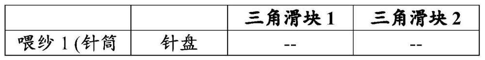 含有单组分材料的可透气双面针织或双罗纹弹性织物的制作方法