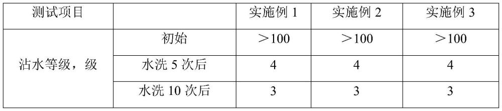 一种轻薄面料高防水高防油工艺的制作方法