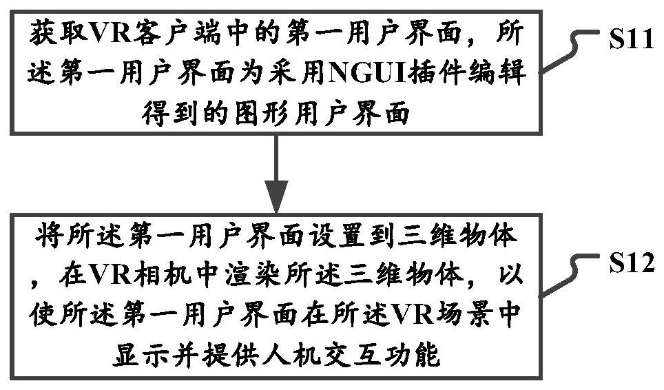 一种VR用户界面的处理方法、装置、电子设备及存储介质与流程