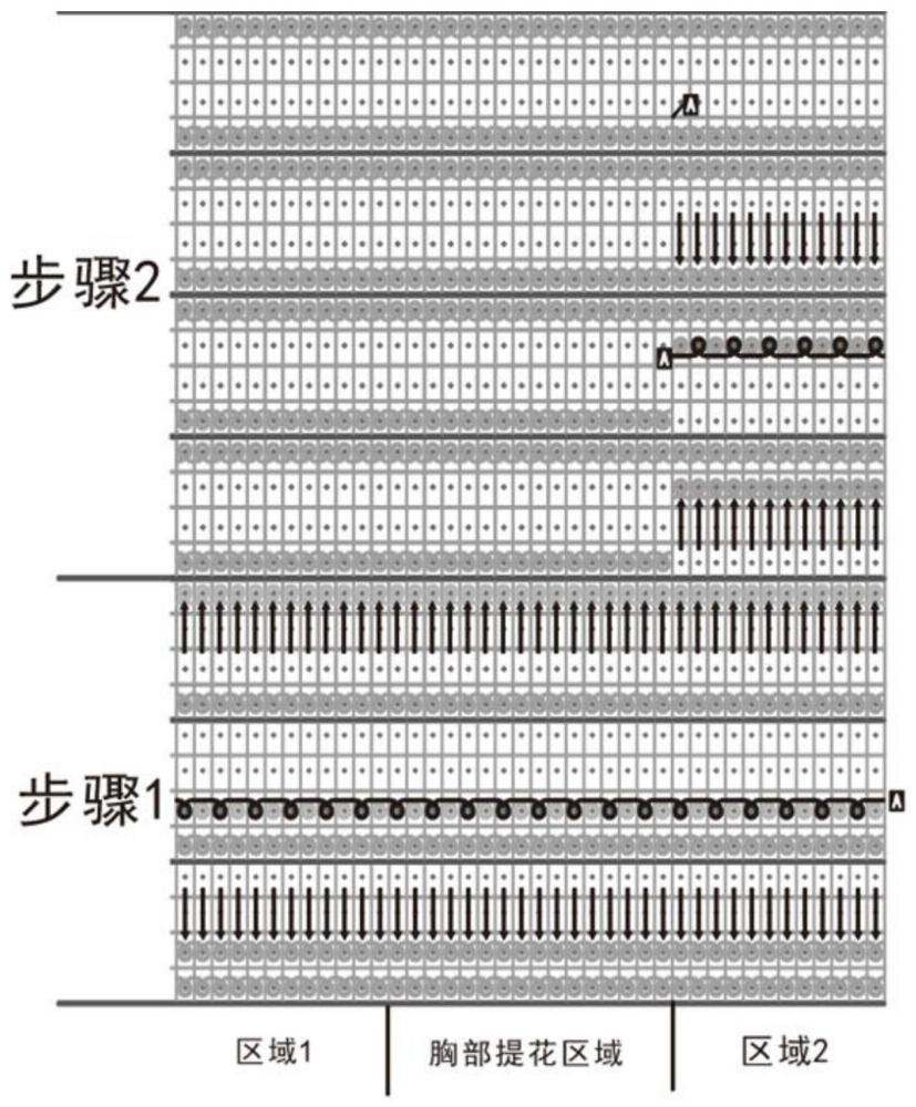 一种具有立体感胸部组织的编织方法及织物与流程