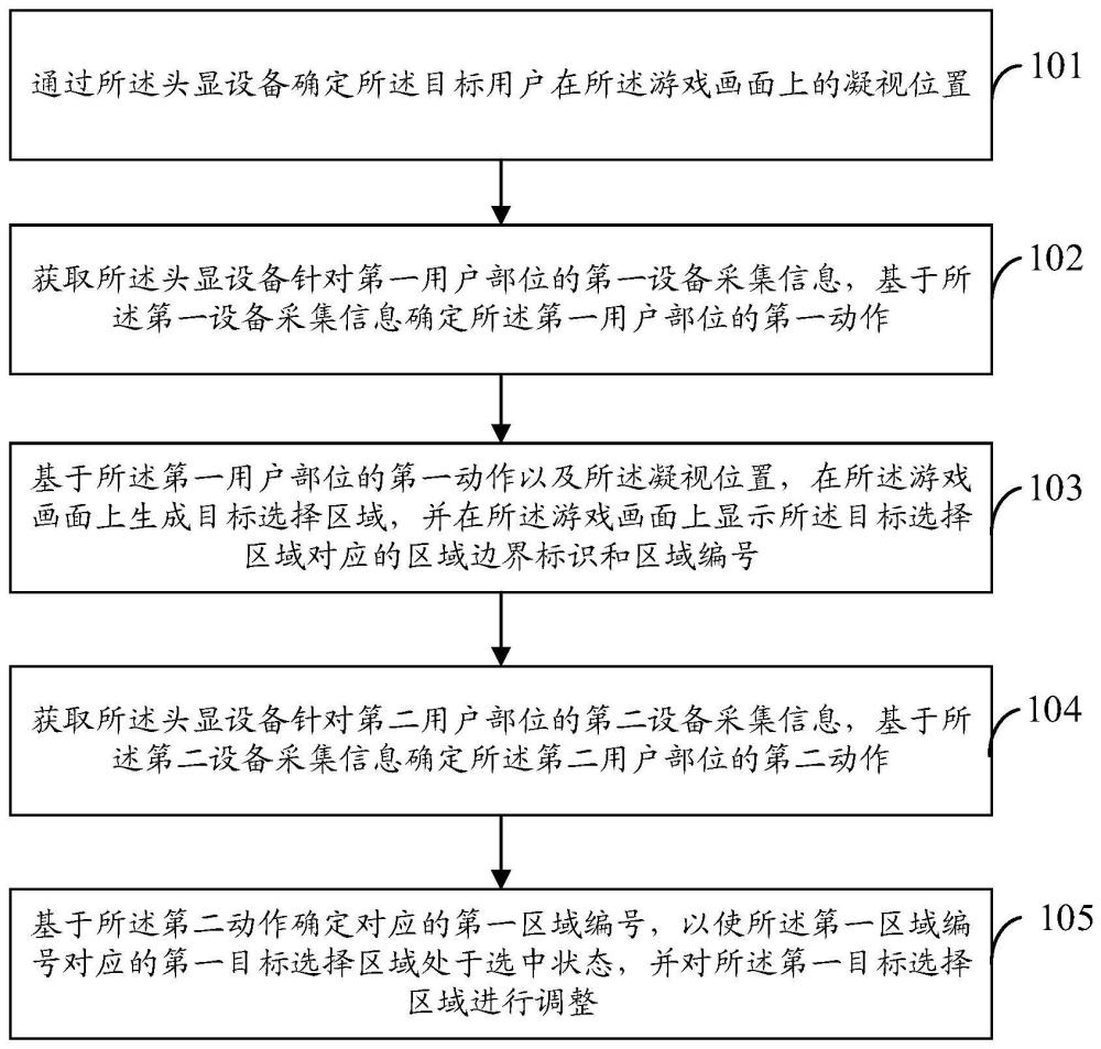 游戏画面的处理方法、装置、头显设备及存储介质与流程