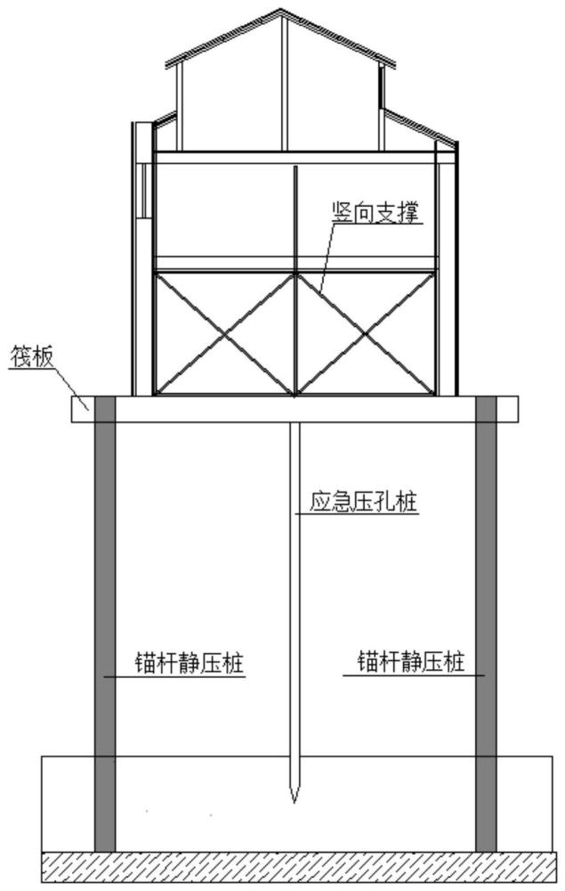 近接超深基坑的文保建筑保护施工方法与流程