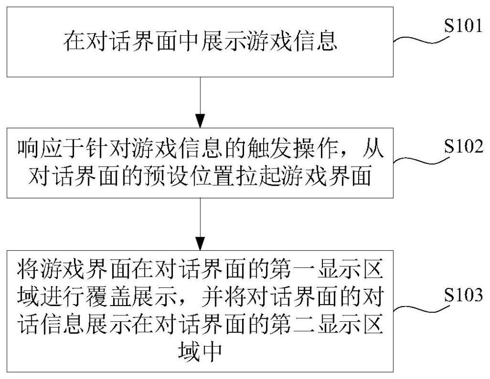 对话界面中的游戏拉起方法、装置、设备及存储介质与流程