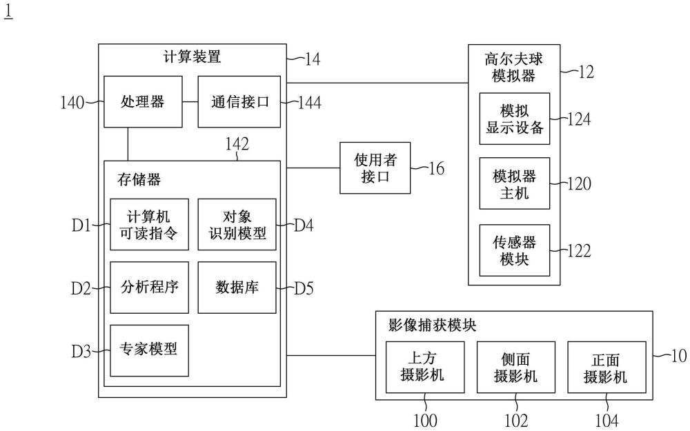 高尔夫球教学方法及高尔夫球教学系统与流程