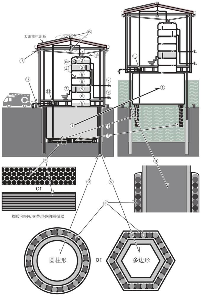 一种防水灾上浮型防灾节水一体化建筑结构的制作方法