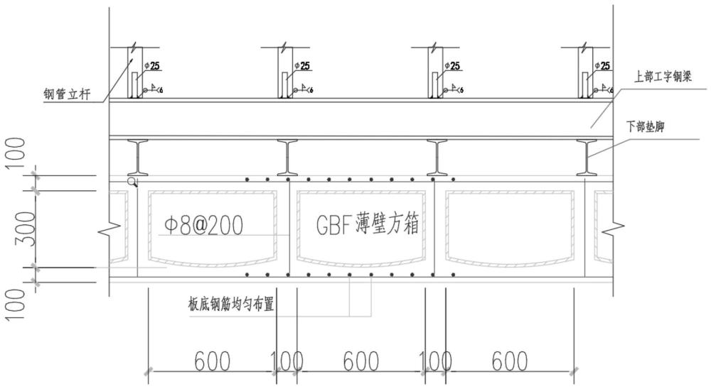 一种用于空心楼板上承受上部荷载的基础及其施工方法与流程