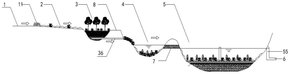 用于海绵城市建设的生态渗透塘系统及其施工方法与流程