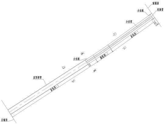 悬索桥锚碇锚固系统弧形索股预埋管结构的制作方法