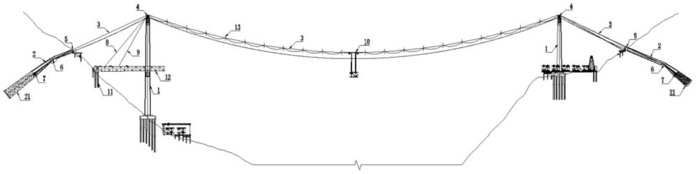 一种大跨度铁路悬索桥缆索吊装系统的制作方法