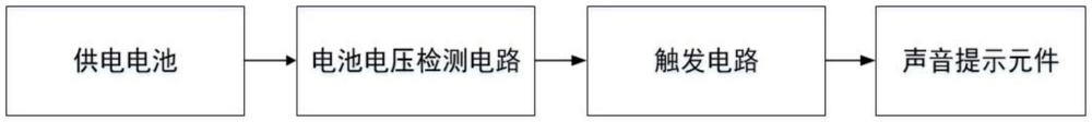 电池欠压自动声音报警式厕所自动冲水器的制作方法