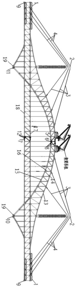 一种拱梁并进施工钢桁拱桥主拱和主梁同步无应力合龙方法与流程