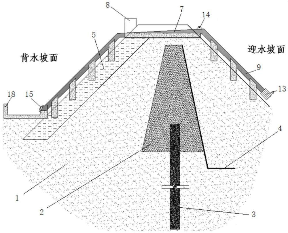 一种水库复合土工坝坝体防渗漏结构及其施工方法与流程