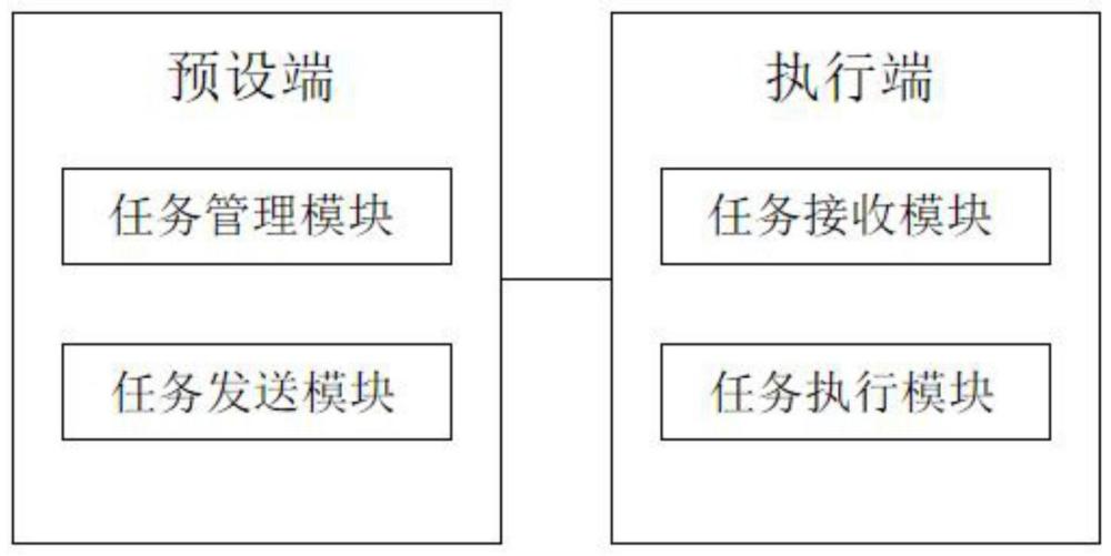 一种两片罐彩印机的墨量调节系统及方法与流程