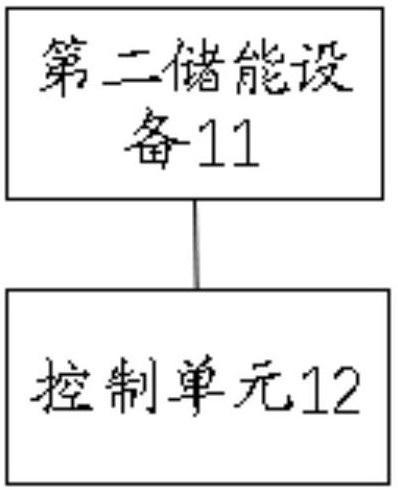 消防装置及消防系统的制作方法