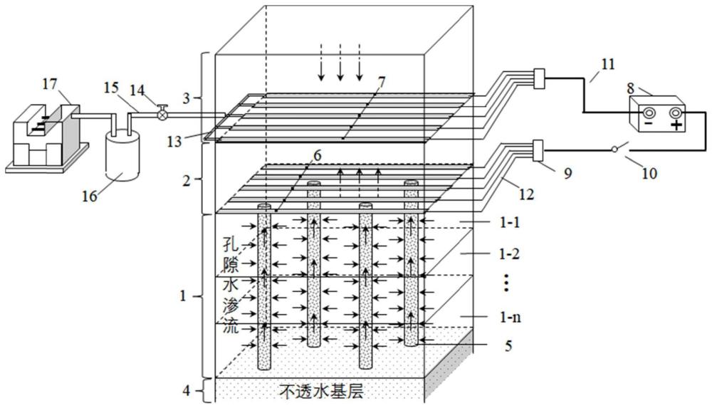 电渗-无膜真空-透水石柱联合加固地基结构及施工方法