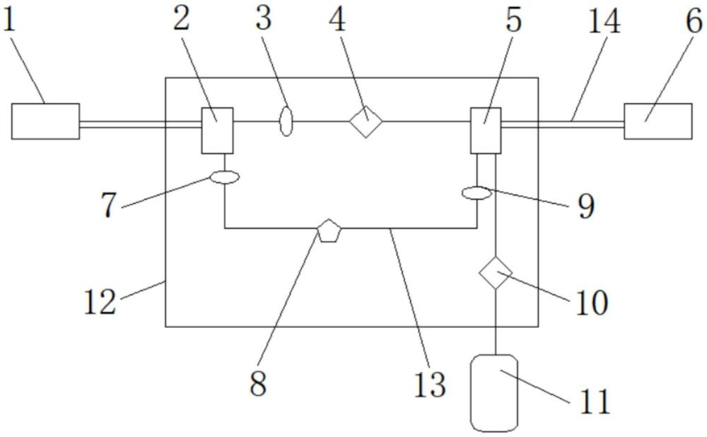 一种耐高温不间断循环墨路系统的制作方法