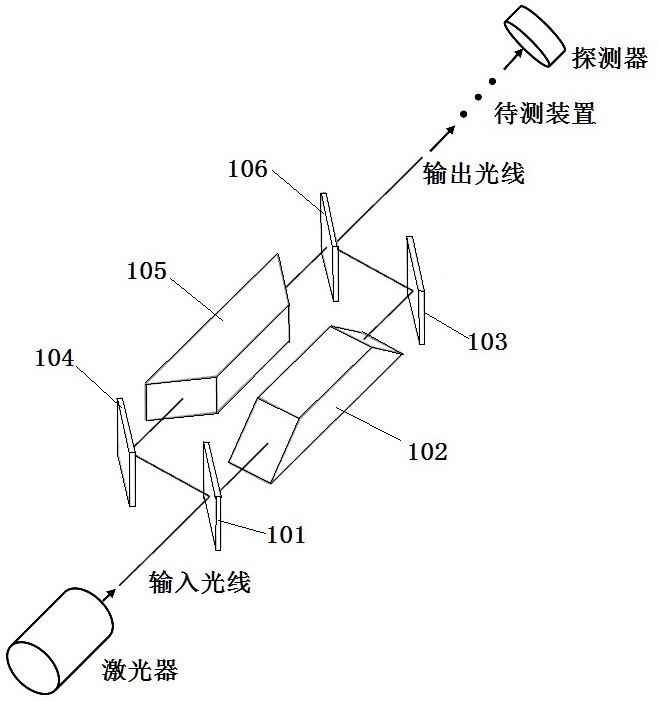 一种稳定光束质心的装置和方法与流程