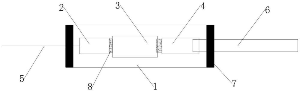 一种平面光波导光分路器集成器件的制作方法