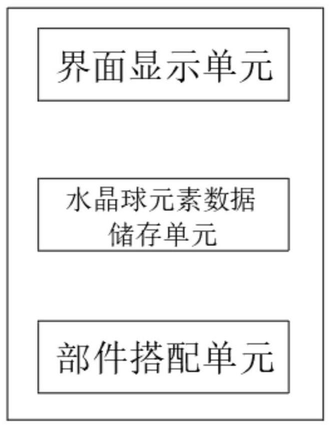 一种水晶球模块化系统的制作方法