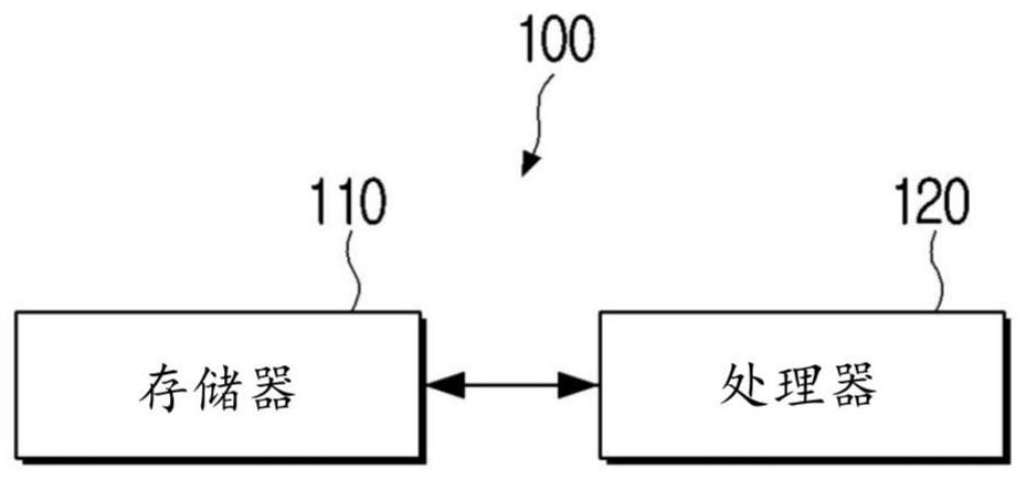 用于语音识别的电子装置及其控制方法与流程