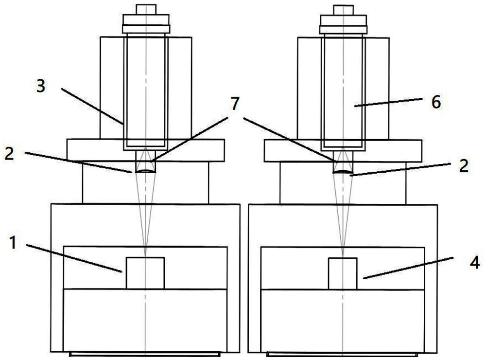 适用于液冷光模块的光器件的制作方法