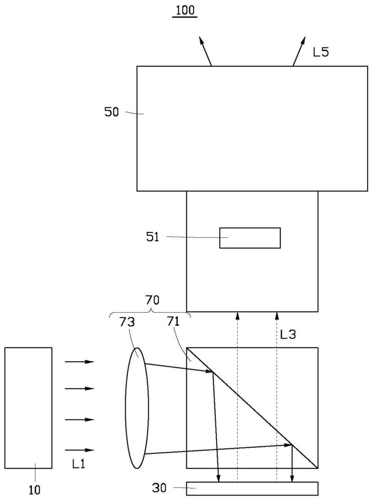 光机及投影机的制作方法