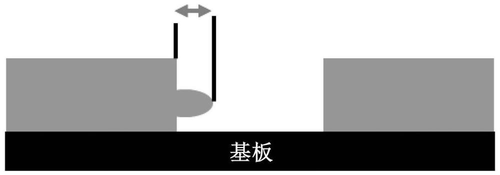 阻焊剂组合物的制作方法