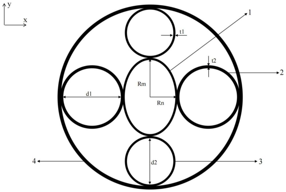 一种用于太赫兹波段的空芯反谐振光纤、光纤通信装置