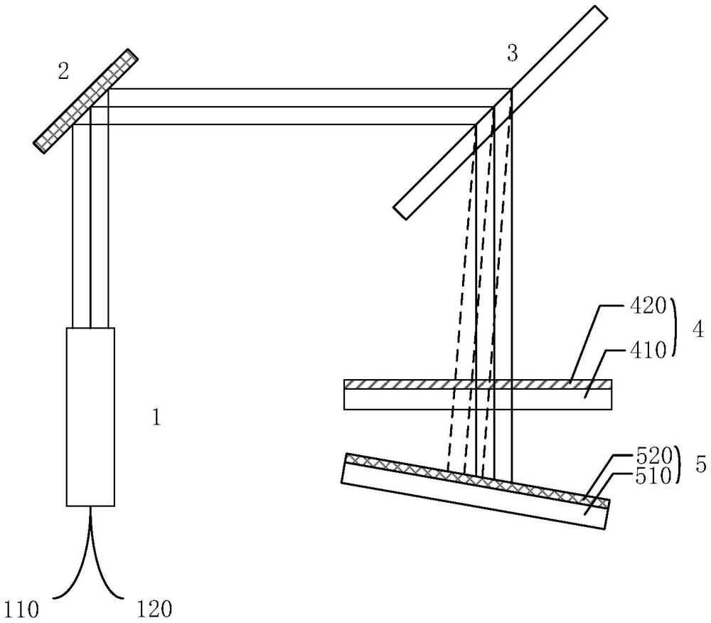 一种平顶型光学滤波器的制作方法