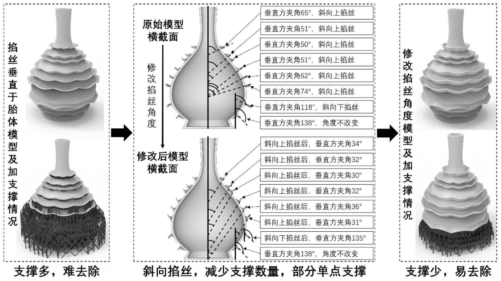 一种立体掐丝珐琅的制造方法