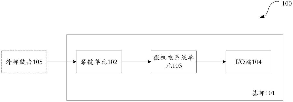 一种外接式琴键键盘及电子设备的制作方法