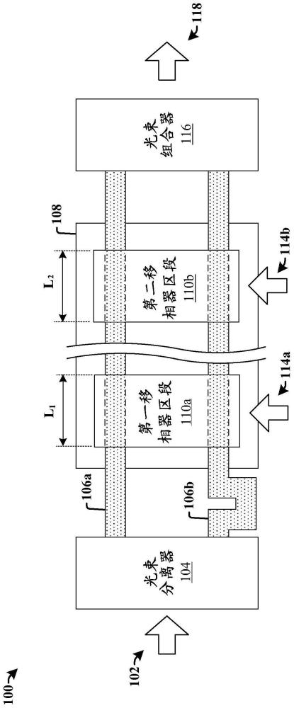 光学数模转换器及其形成方法与流程