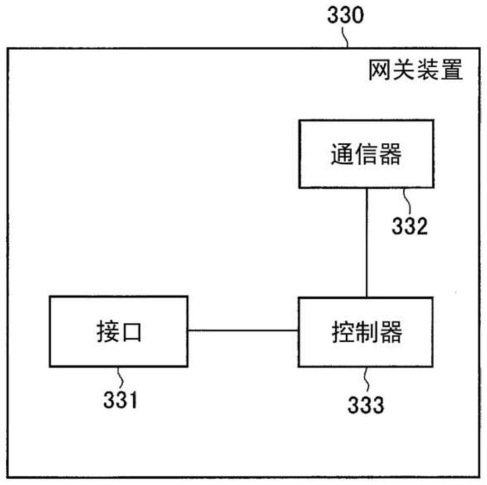 语音命令系统和语音命令方法与流程