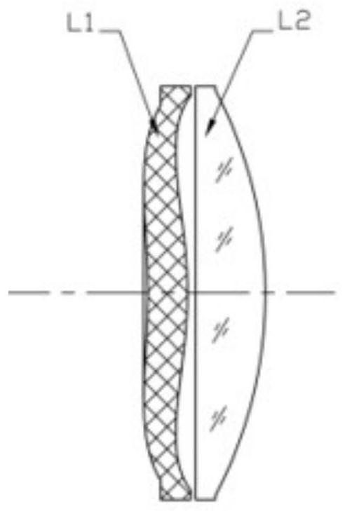 一种玻塑混合无热化准直光学系统的制作方法