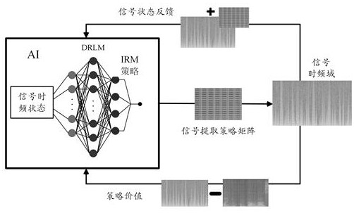 激光语音监听信号高保真解调及信噪比优化方法与流程