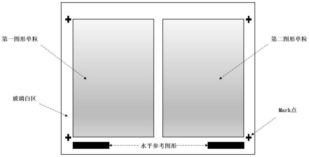 用于半色调掩膜版HTM的缺陷标准样片及缺陷检测方法与流程