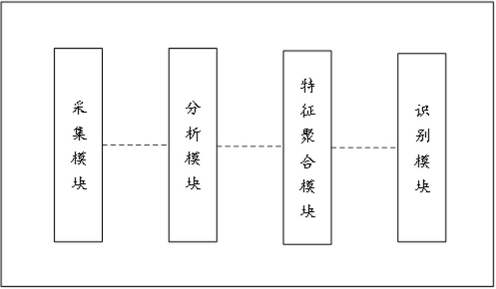 一种智慧病房护理交互系统的制作方法