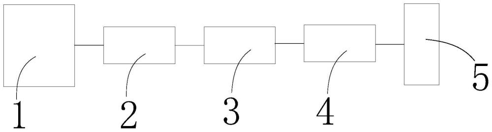 一种激光光路系统和具有其的3D打印设备的制作方法