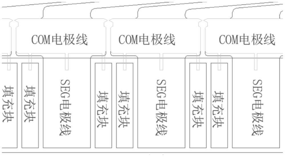 一种VA类液晶显示器的电极制造方法与流程