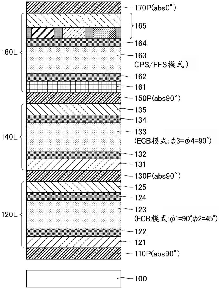 视角控制用液晶面板及显示装置的制作方法