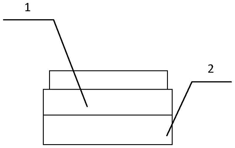 一种便于擦拭的手指画印泥的制作方法