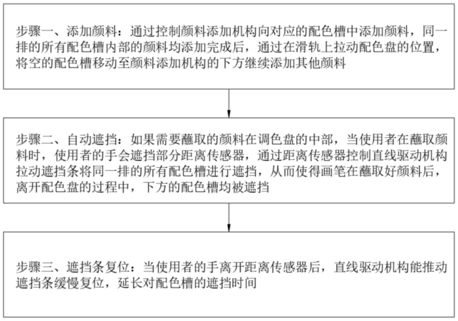 一种平面设计用智能配色装置及其使用方法