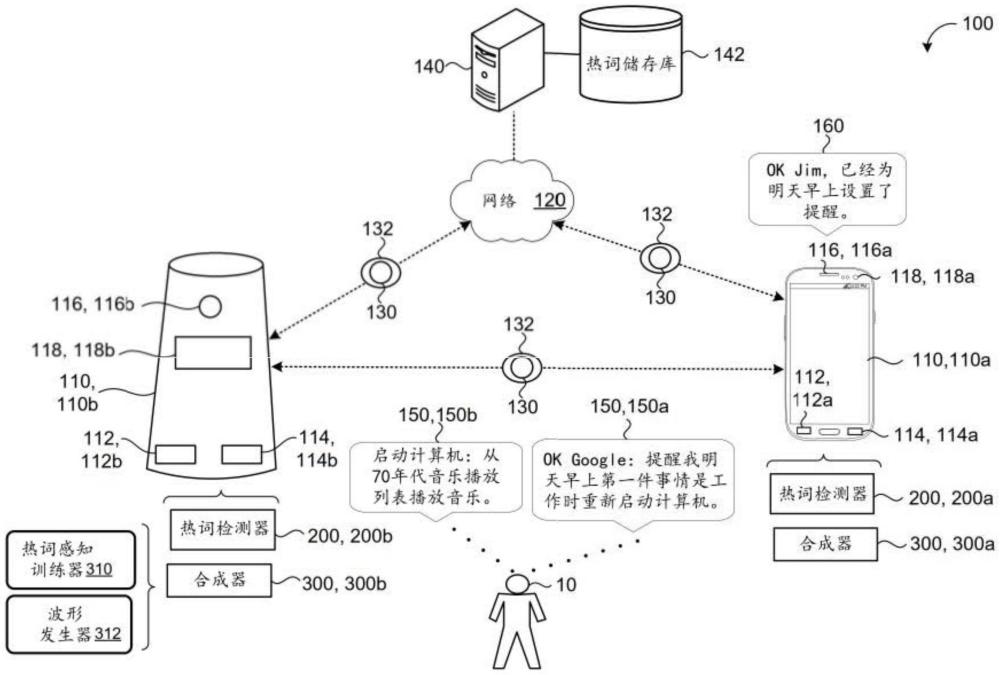 热词感知语音合成的制作方法